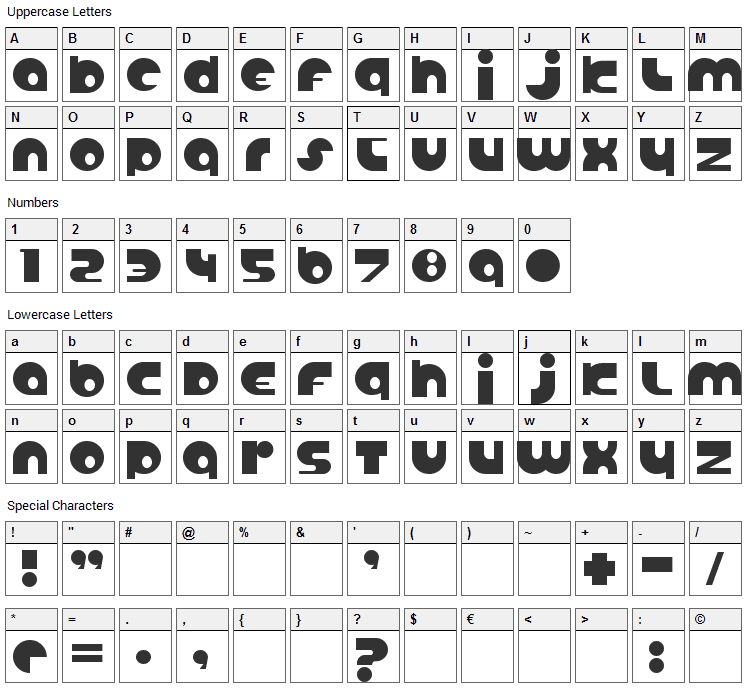 Anabolic Spheroid Font Character Map