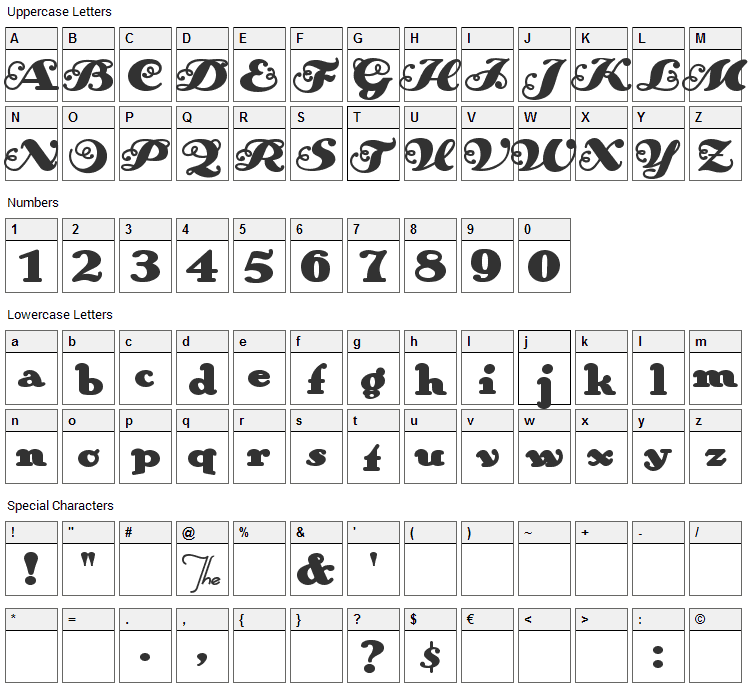 AnAkronism Font Character Map