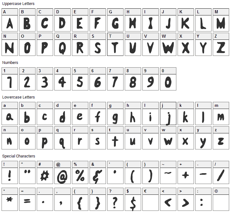 Analgesics Font Character Map