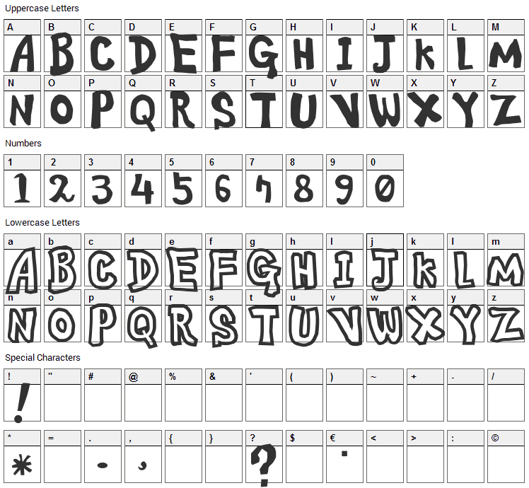 Ananda Font Character Map