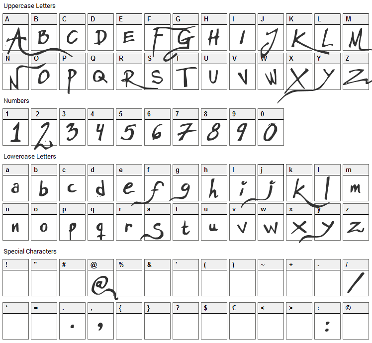 Anarchistic Font Character Map