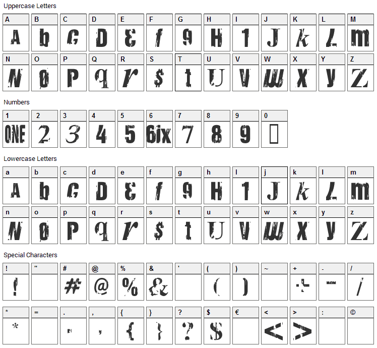 Anarchy Mh Font Character Map