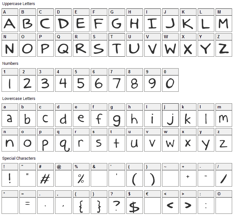 Anatolia Classic Font Character Map