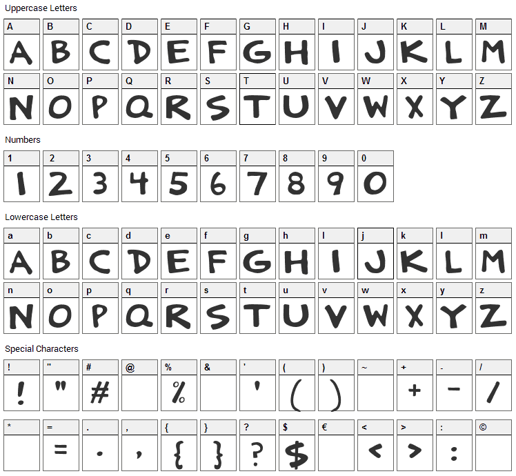 Anatolia Strong Font Character Map