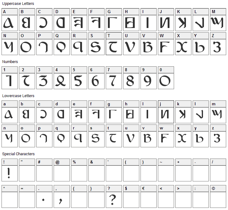 Anayanka Font Character Map