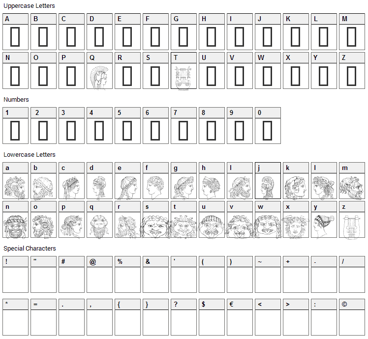 Ancient Heads Font Character Map