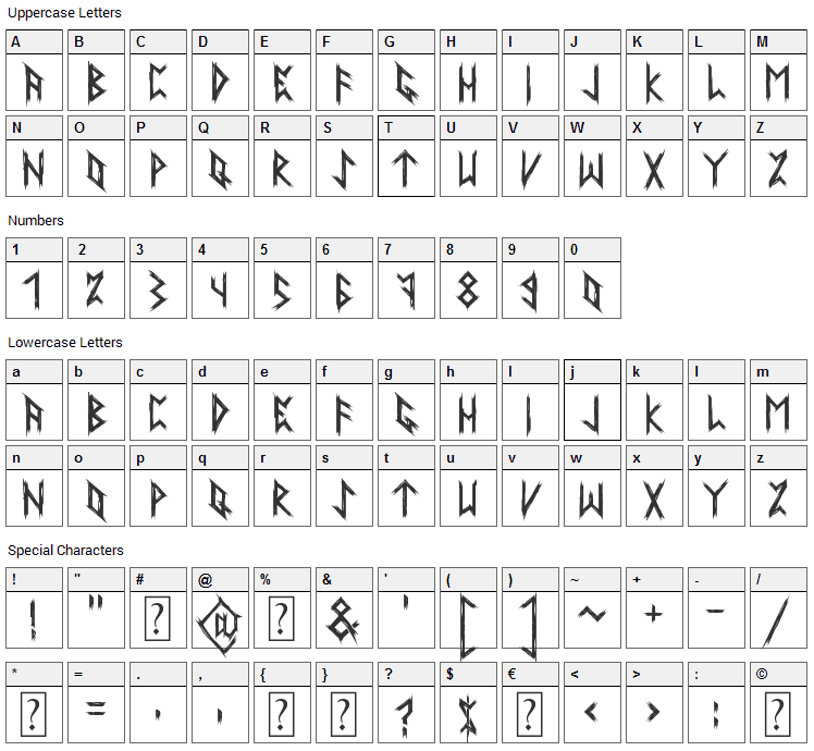 Ancient Runes Font Character Map