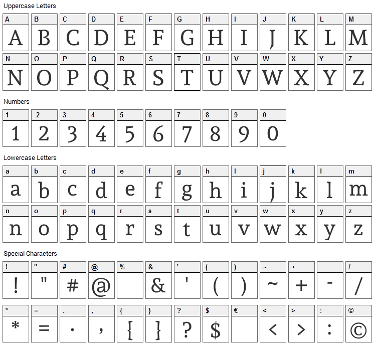 Andada Font Character Map