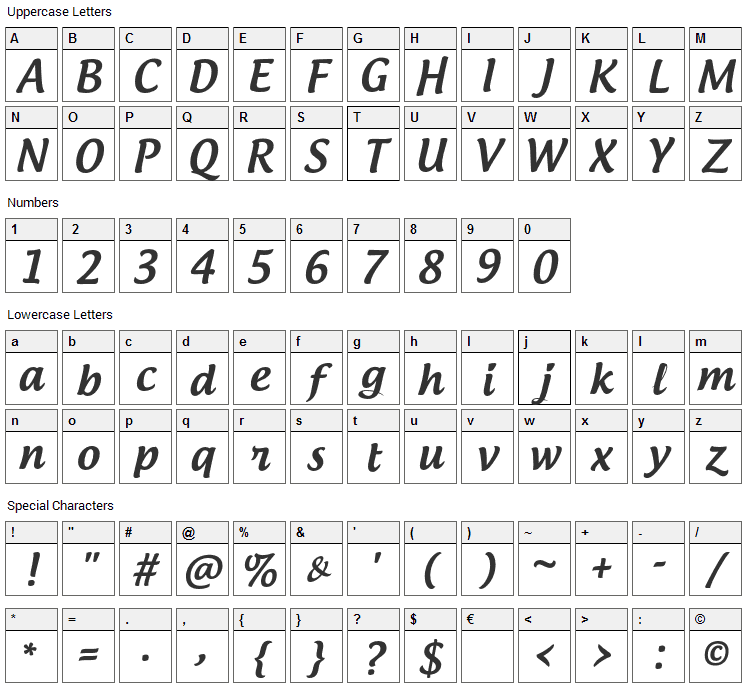 Androgyne Font Character Map