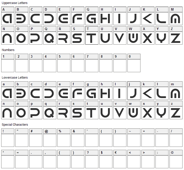 Android Font Character Map