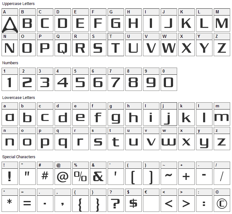 Andromeda Font Character Map