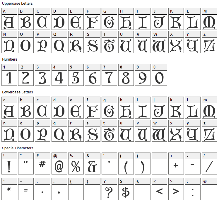 Aneirin Font Character Map