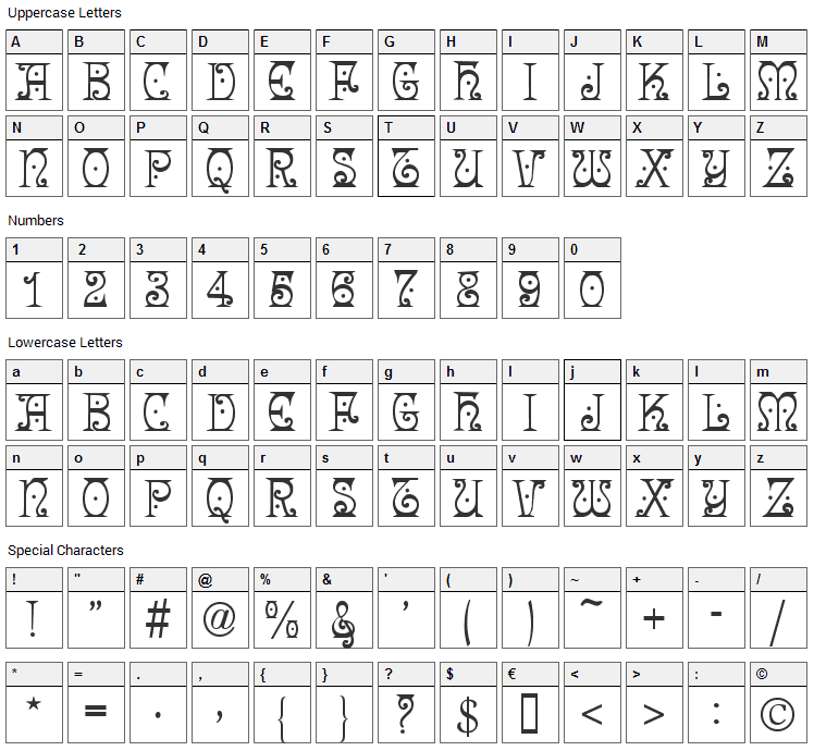 Angel Font Character Map
