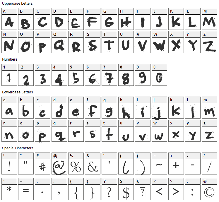 Angeleobardo Font Character Map
