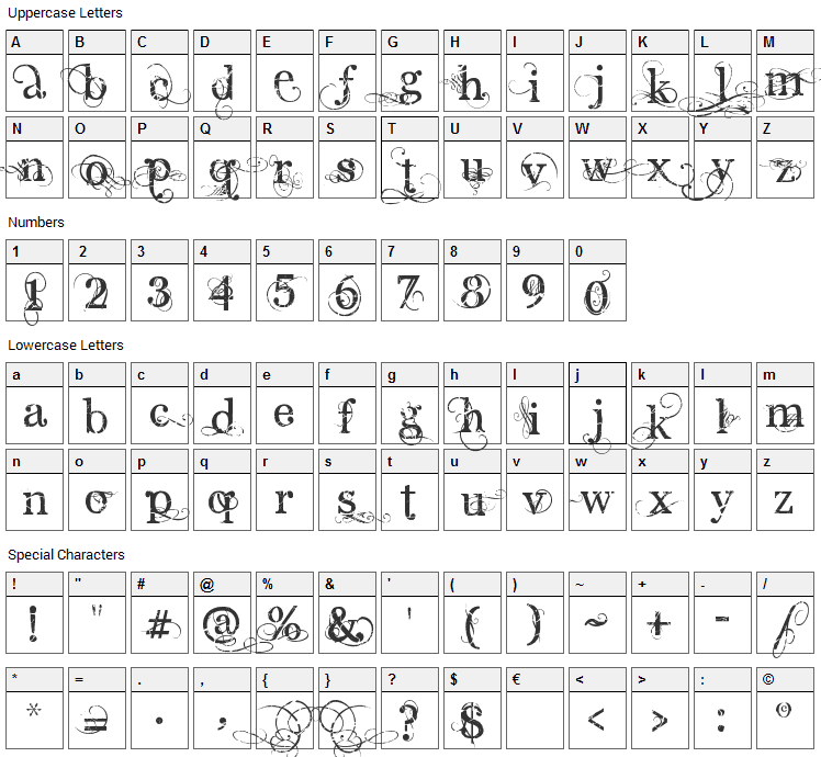 Angelic Peace Font Character Map