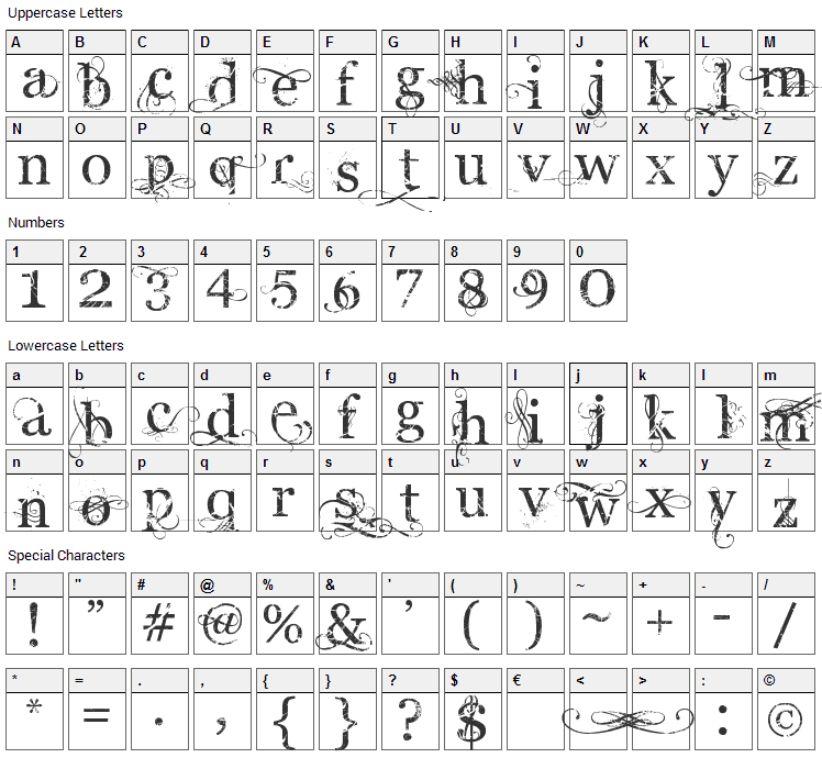 Angelic War Font Character Map