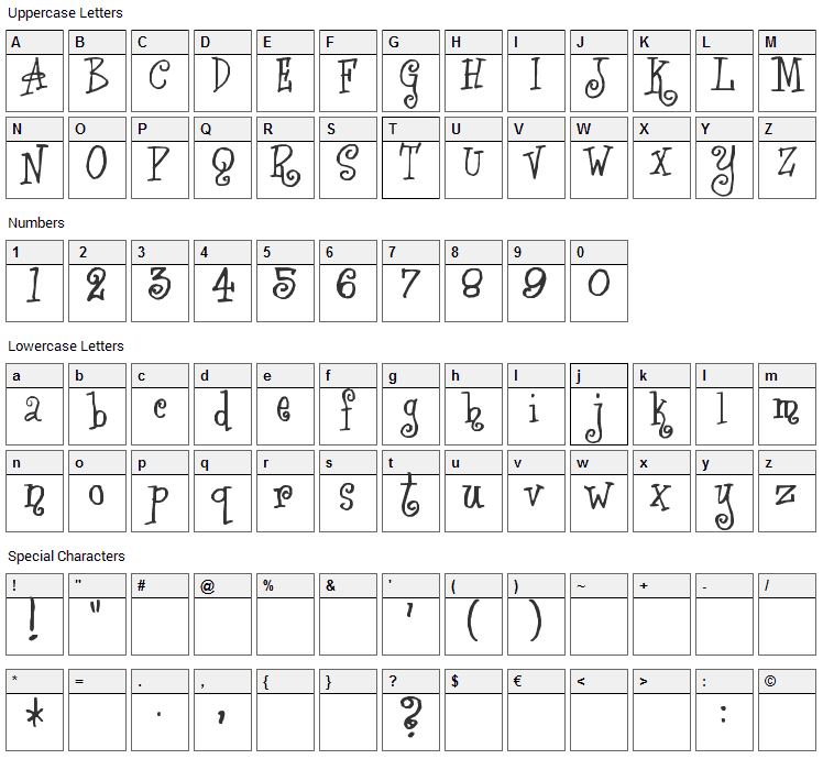 Angelica Font Character Map