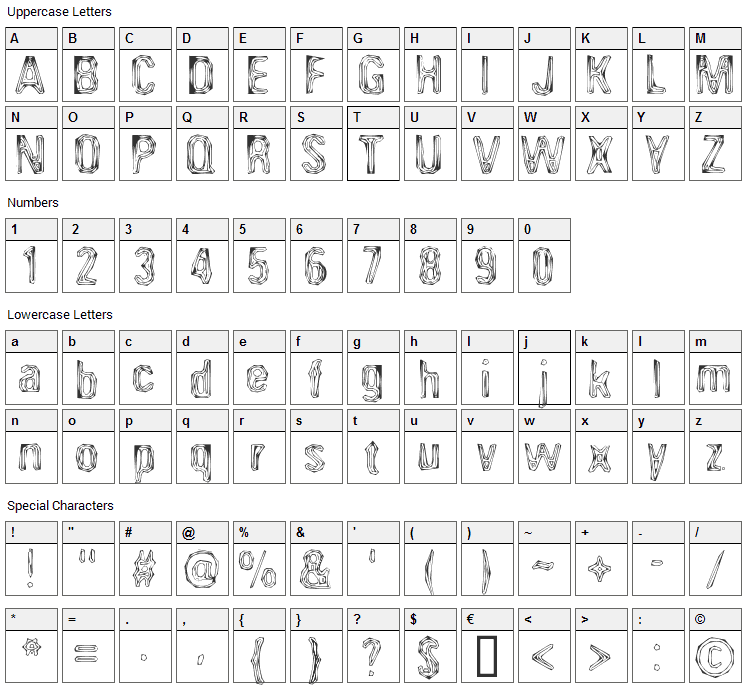 Angioma Font Character Map