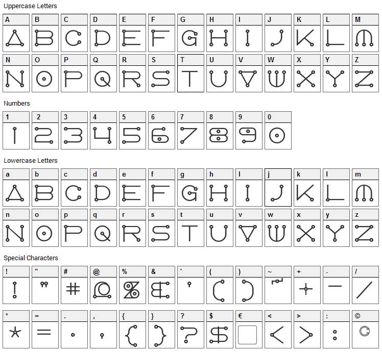 Anglo Celestial Font Character Map