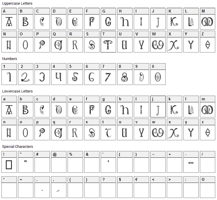 Anglo Saxon 8th Century Font Character Map