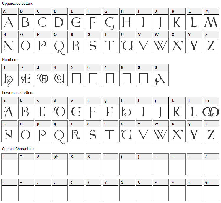 Anglo Saxon Font Character Map