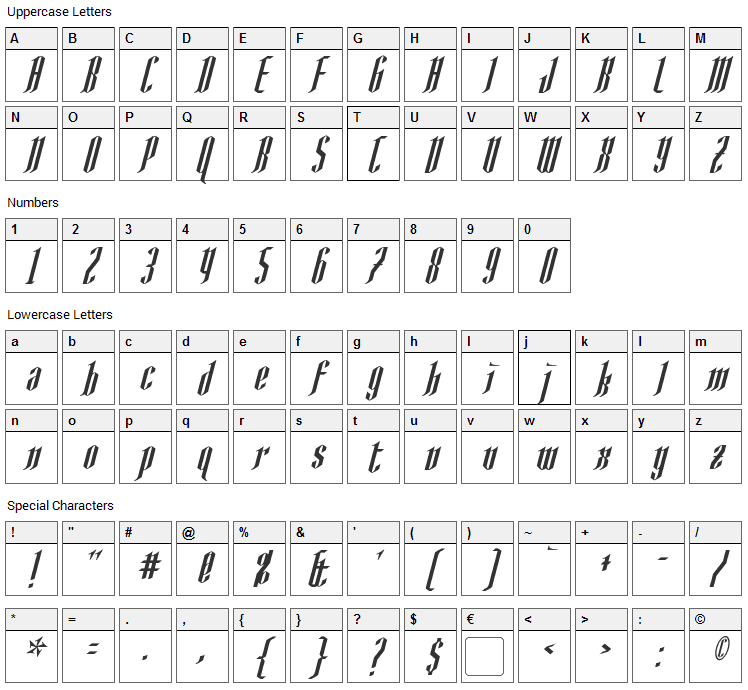 Anglo Ysgarth Font Character Map