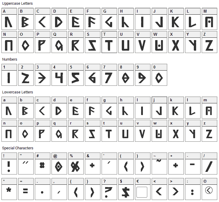 Anglorunic Font Character Map