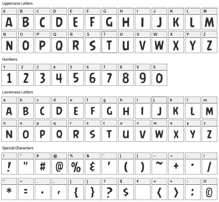 Angry Birds Font Character Map