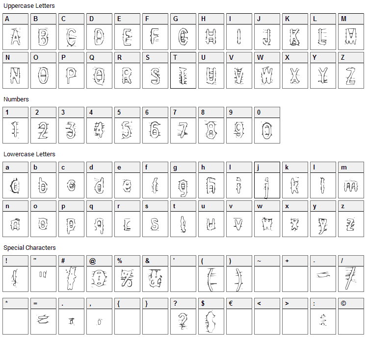 Angry Bitch Font Character Map