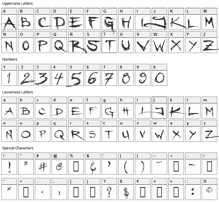 Angryblue Font Character Map