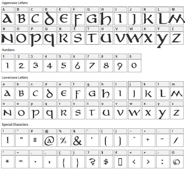 Aniron Font Character Map