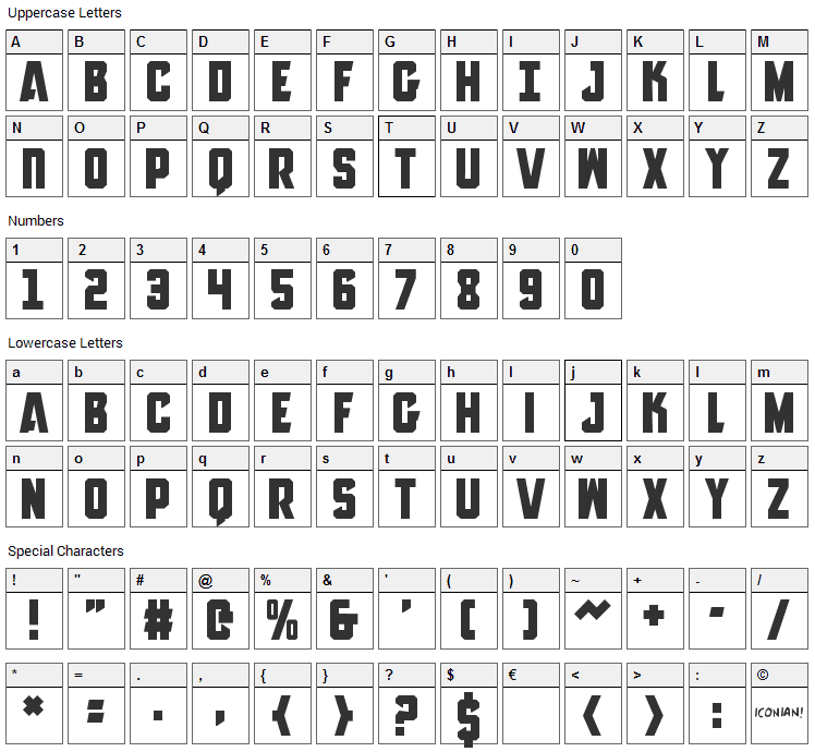 Anitlles Font Character Map