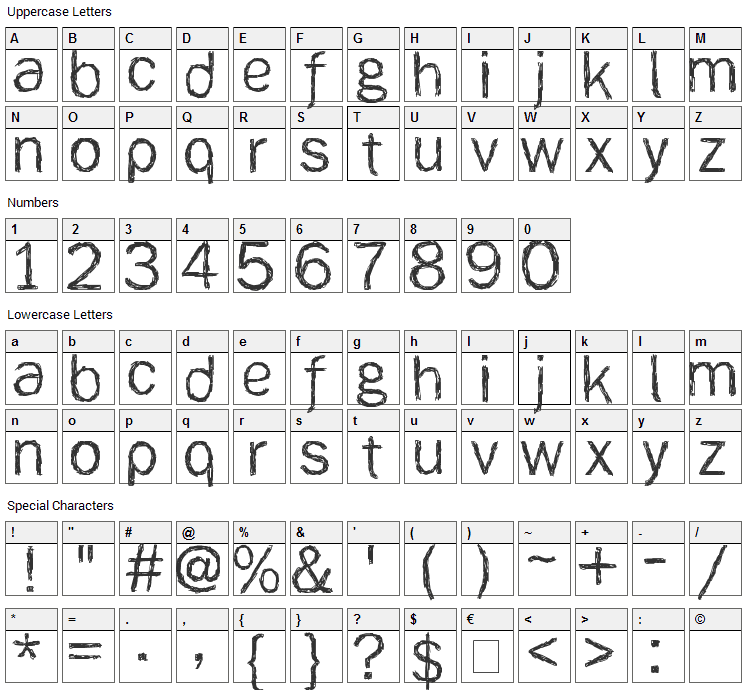 [ank] Font Character Map