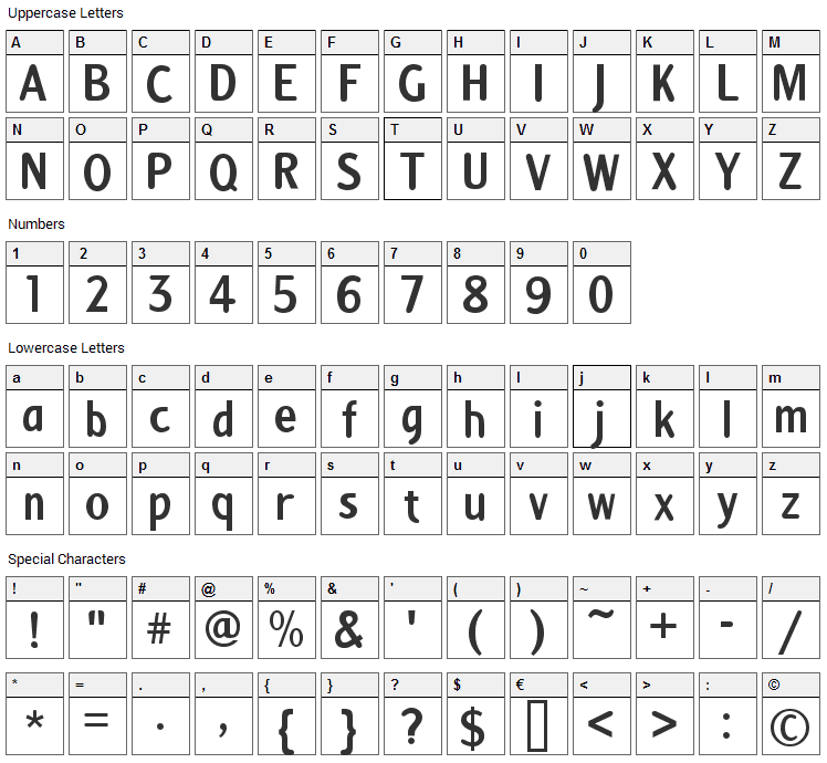 Anna Font Character Map