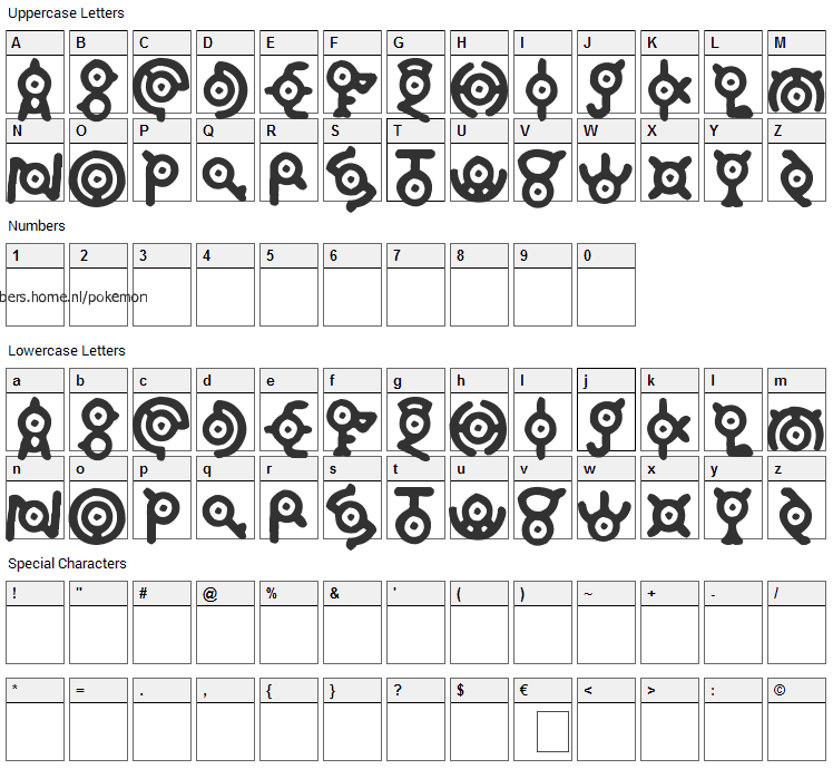 Annon Font Character Map