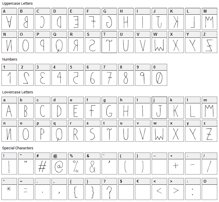 Anomalias Font Character Map