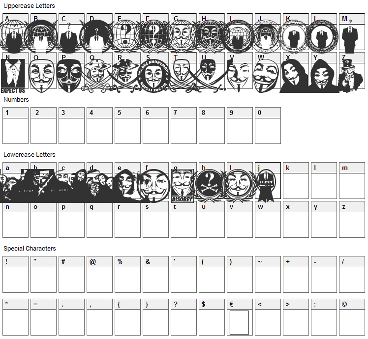Anonbats Font Character Map