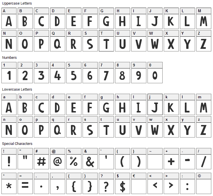 Anonim Round Font Character Map