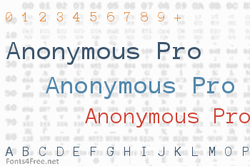 Anonymous Pro Font