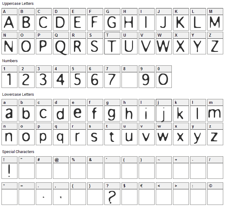 Anorexia Font Character Map