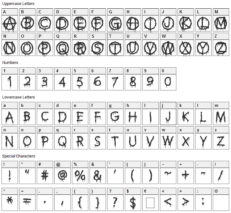 Anti Everything Font Character Map