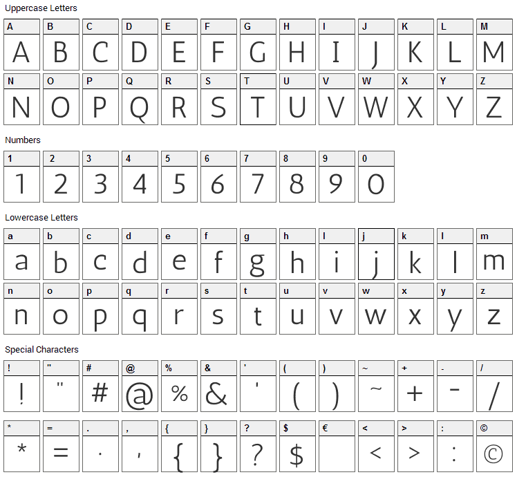 Antic Font Character Map