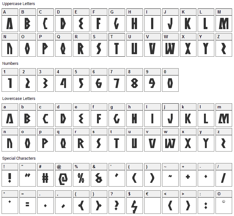Antikythera Font Character Map