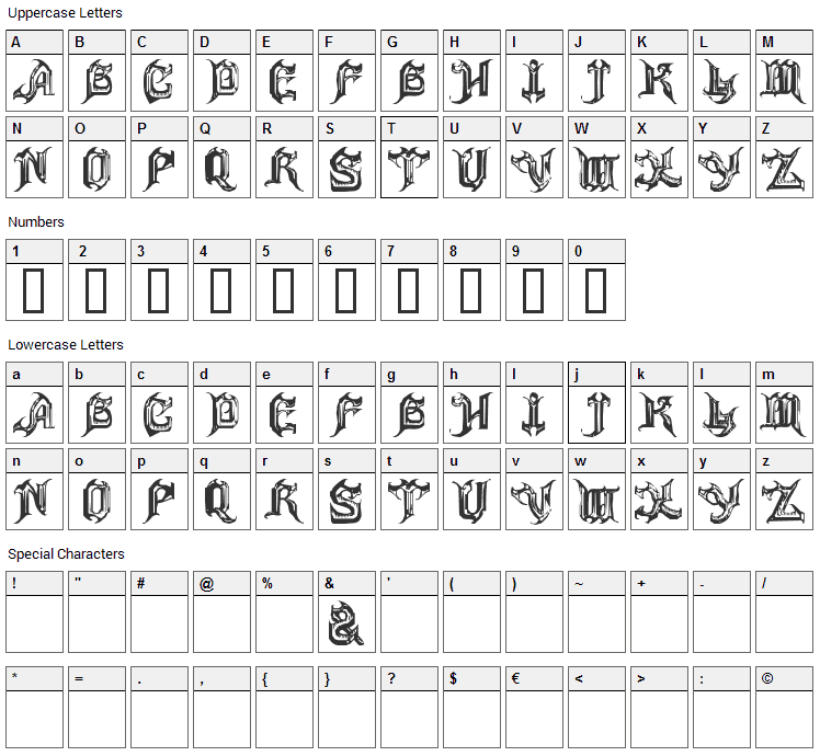 Anvil Font Character Map