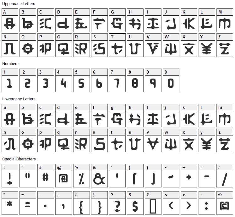 Anyong Font Character Map
