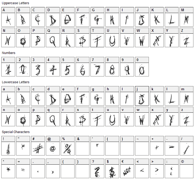 Anything you want Font Character Map