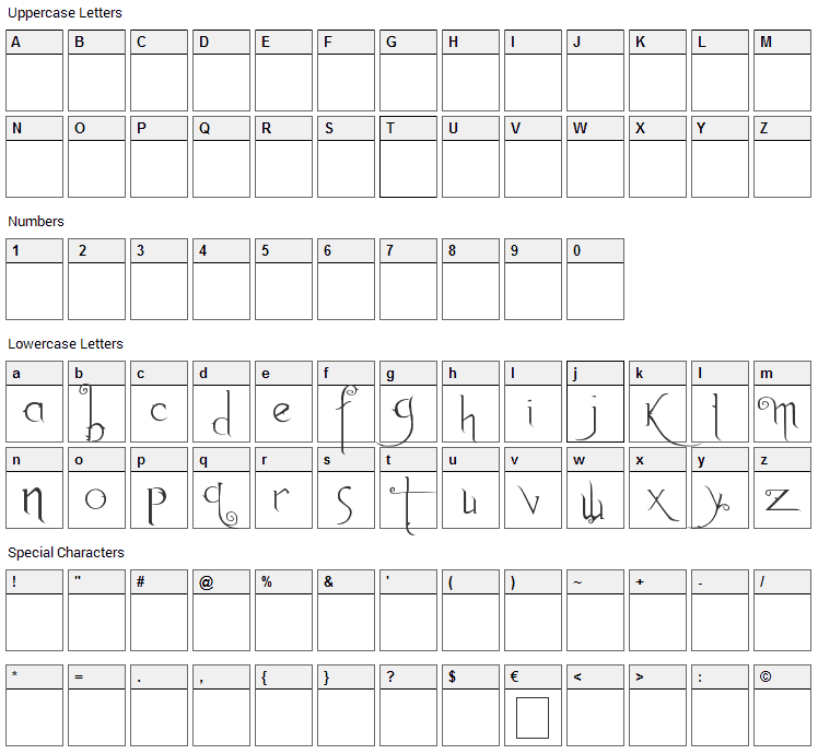 Anywhere but Home Font Character Map