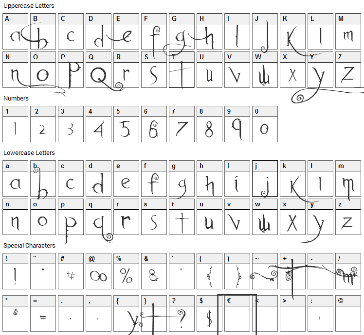 Anywhere Font Character Map