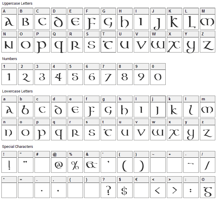 Aon Cari Celtic Font Character Map