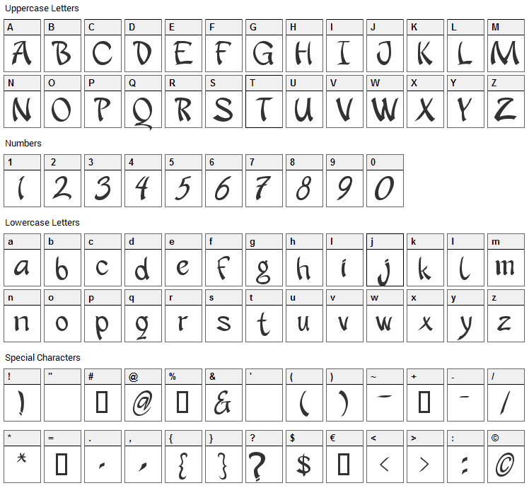 Apantasia Font Character Map